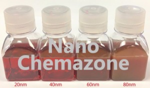 Copper Nanoparticles Ink