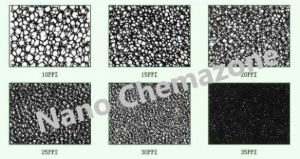 Reticulated Vitreous Carbon Foam Electrode