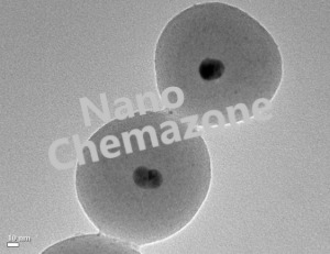 Silver Silica Core Shell Nanoparticles