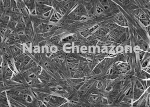 Nickel Hydroxide Nanowire