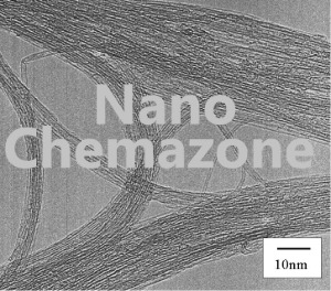 SWCNT-Single Walled Carbon Nanotubes