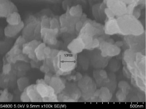 Silicon Nanoparticles (150nm)